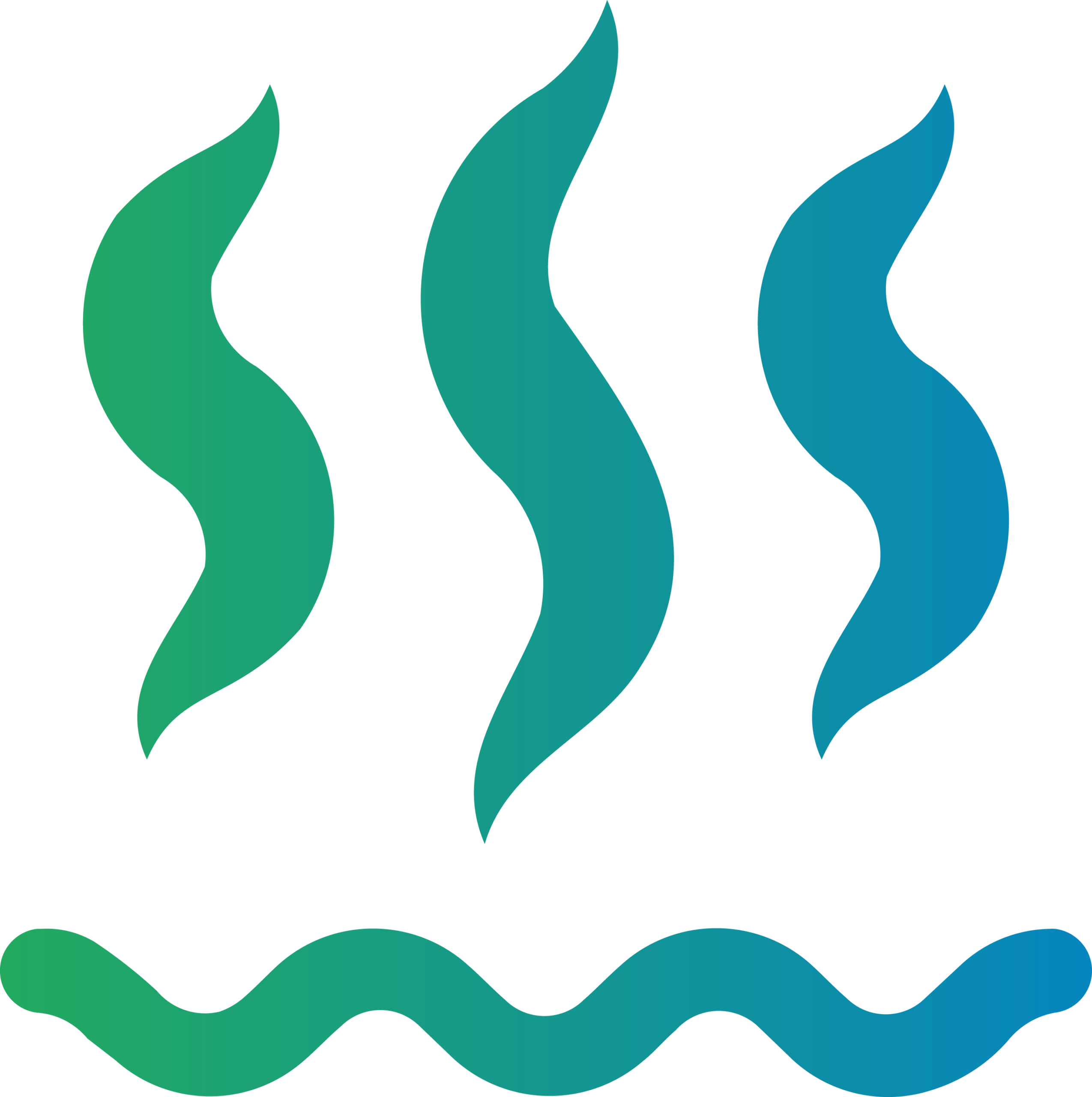 Icona gradiente segmento orizzontale ondulato con sopra tre segmenti ondulati come simbolo di calore